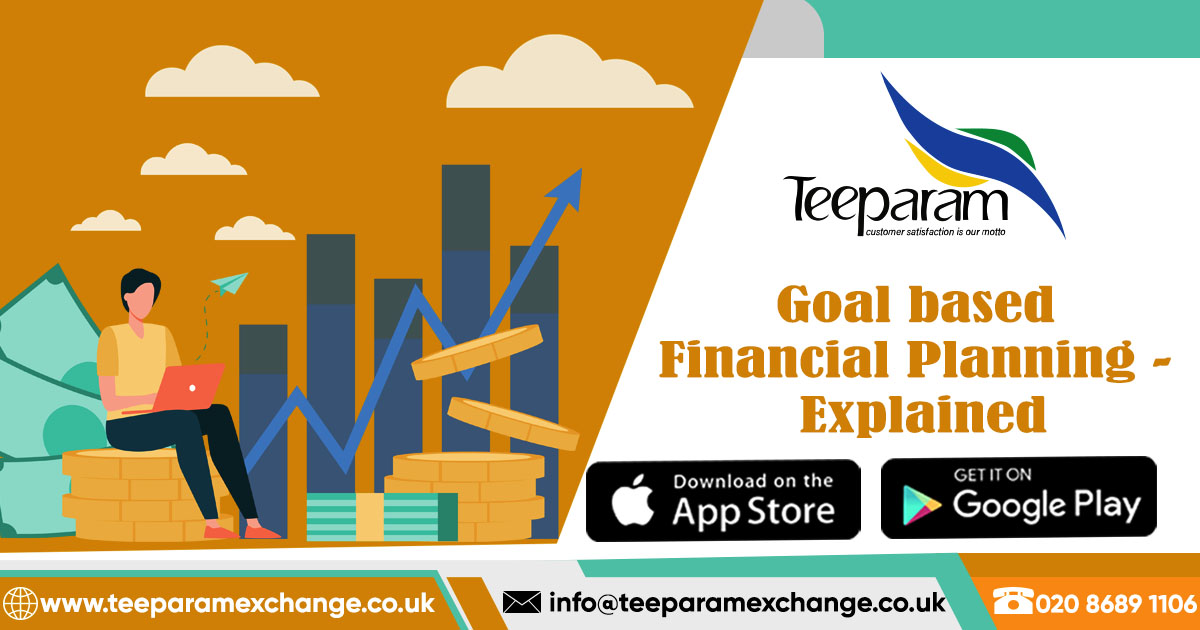 goal based financial planning